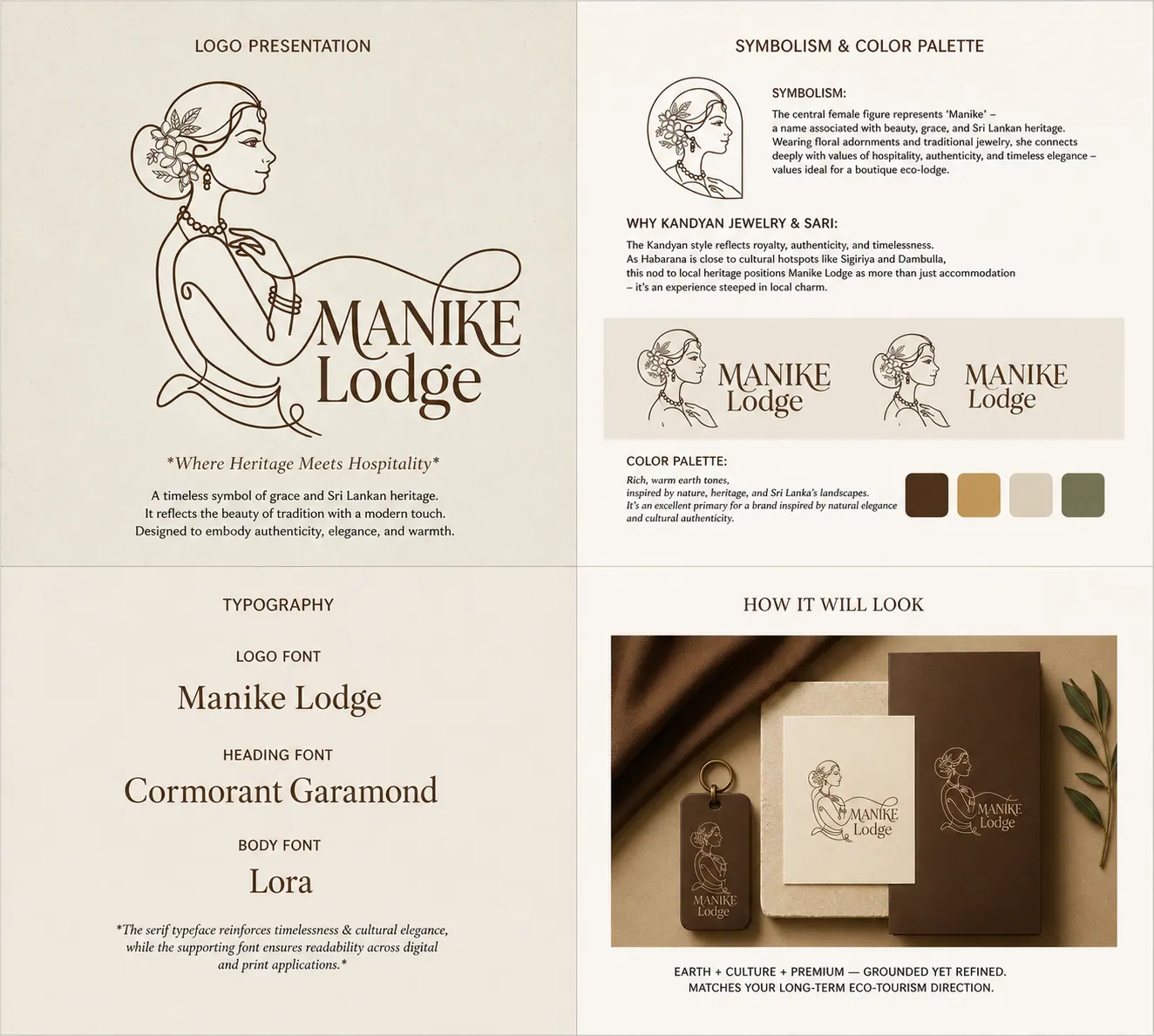 Manike Lodge identity system with logo, symbolism, colors, typography and stationery